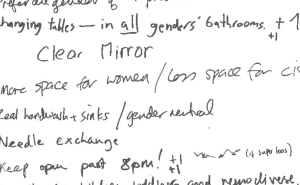 Partial image of some comments each in different handwriting, saying: clear mirror; gender-neutral; needle exchange; more space for women; changing tables in all genders bathrooms' keep open past 8pm!' accessible for children, toddlers and neurodiverse.